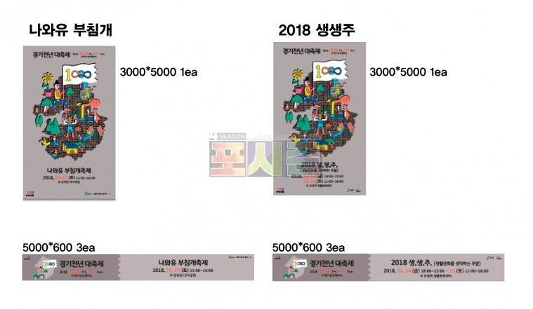 전국 경기천년 대축제 현수막