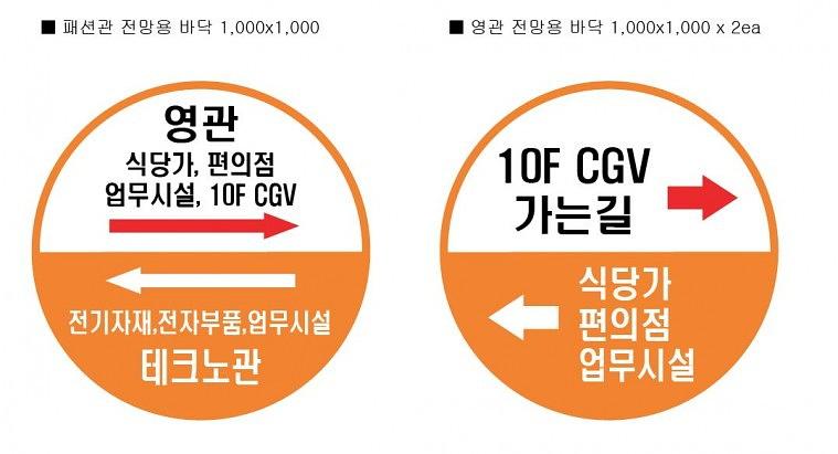 가든파이브_시트지, 포맥스