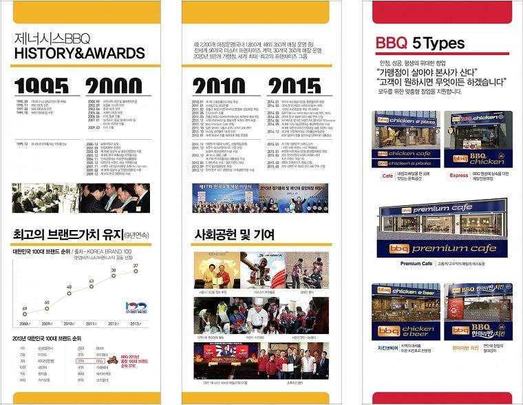 BBQ 부산창업박람회 내부 실사 페트출력 (950x2400 9장)