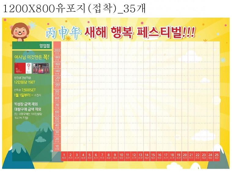 새해 행복 페스티벌 현수막, 유포 대량 출력