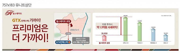 힐스테이트운정 모델하우스 현수막 대량출력