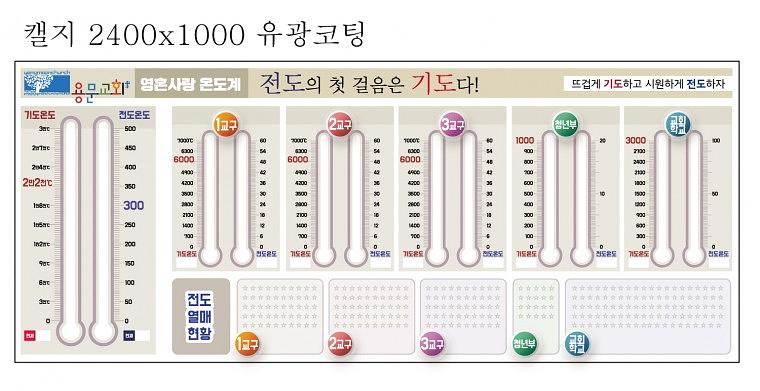 용문교회 현황판 페트, 시트지 출력