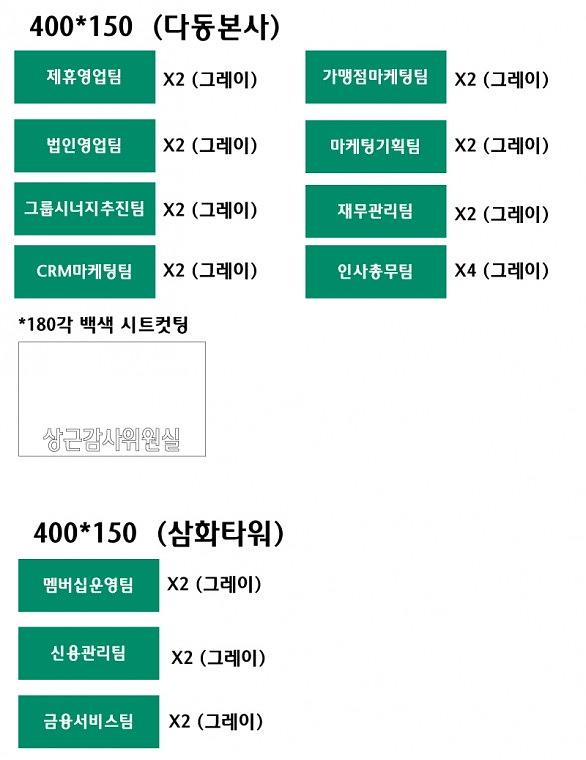 KEB하나은행 인포메이션, 시트지