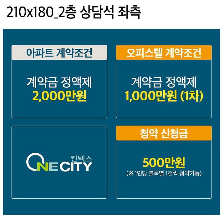 킨텍스 원시티 모델하우스 현수막, 배너