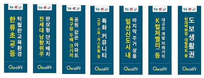 킨텍스 원시티 자이언트배너, 외부현수막