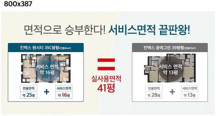 킨텍스 원시티 모델하우스 현수막, 배너