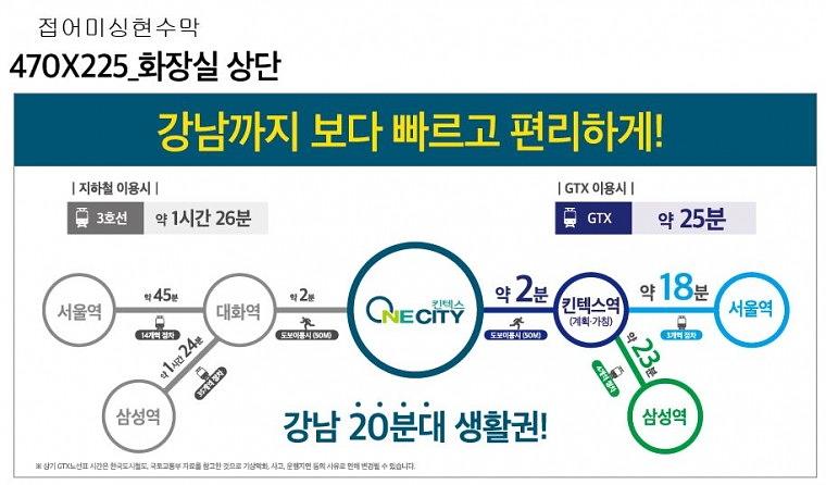킨텍스 원시티 현수막, 시트지