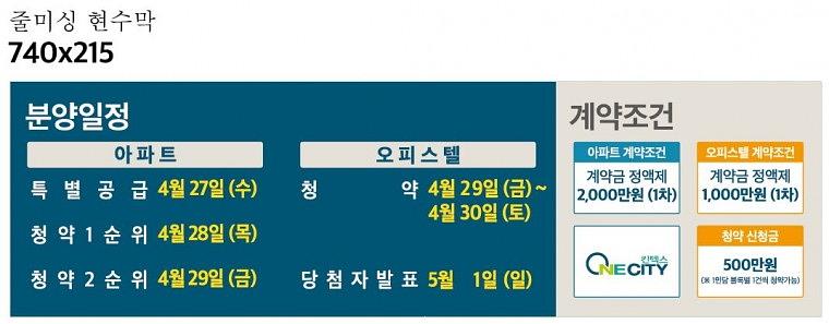 킨텍스 원시티 현수막, 시트지