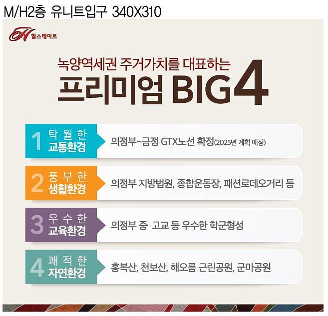 힐스테이트 의정부 모델하우스 실내현수막