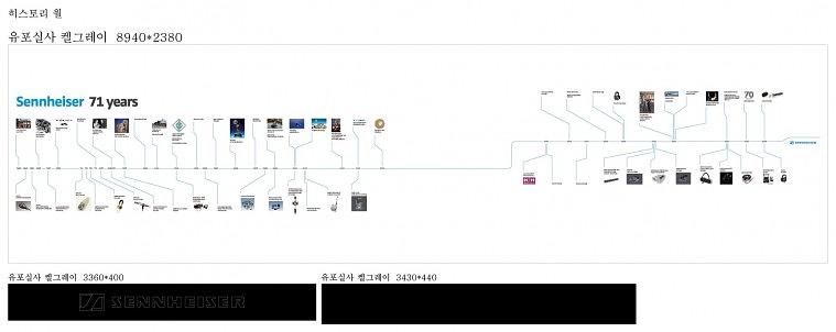 젠하이저 행사 현수막&시트지&폼보드
