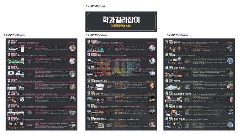 진로박람회 행사 현수막